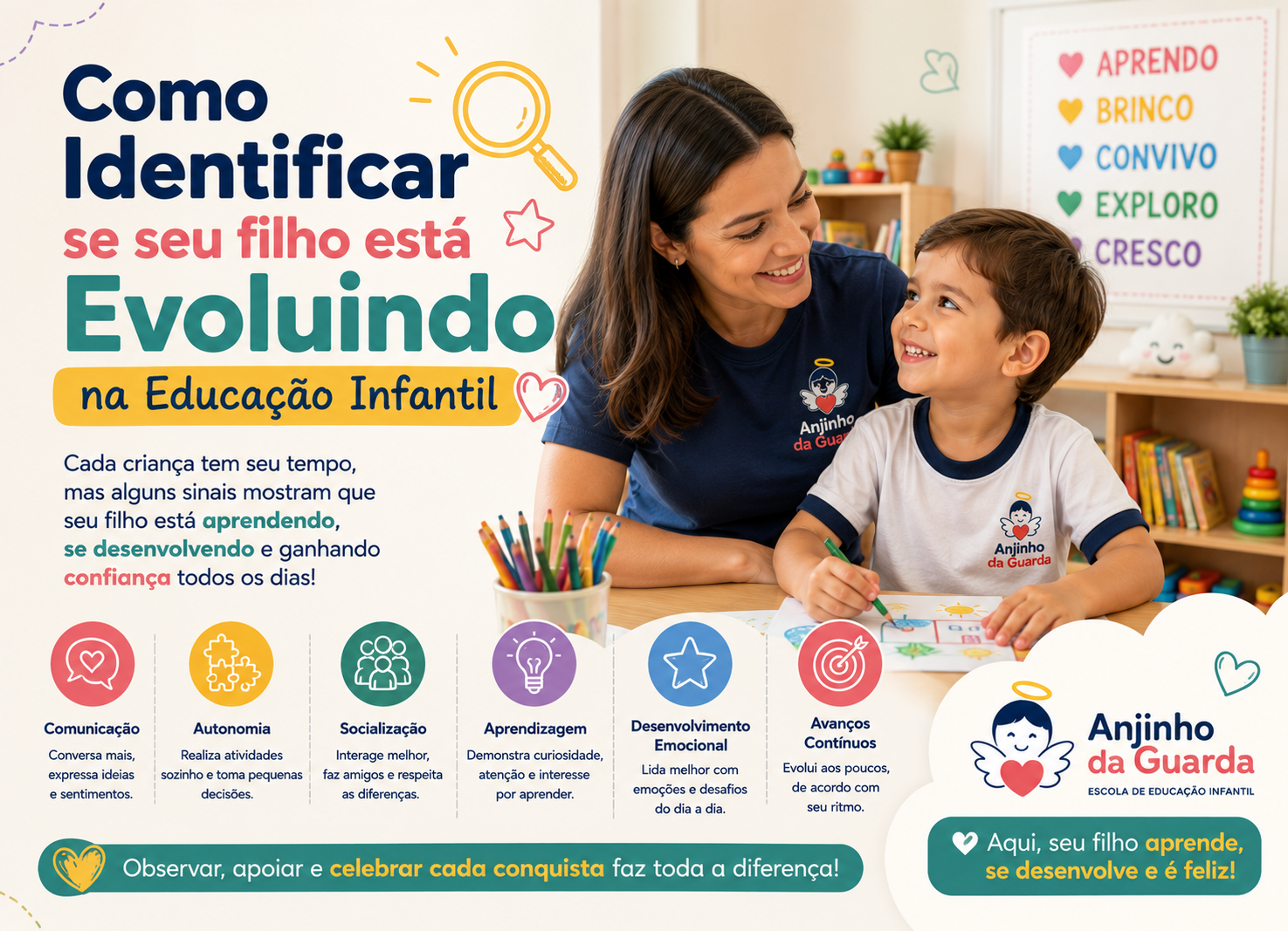 Leia mais sobre o artigo Como Identificar se Seu Filho Está Evoluindo na Educação Infantil