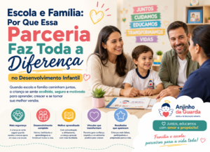 Escola e Família, Por Que Essa Parceria Faz Toda a Diferença no Desenvolvimento Infantil