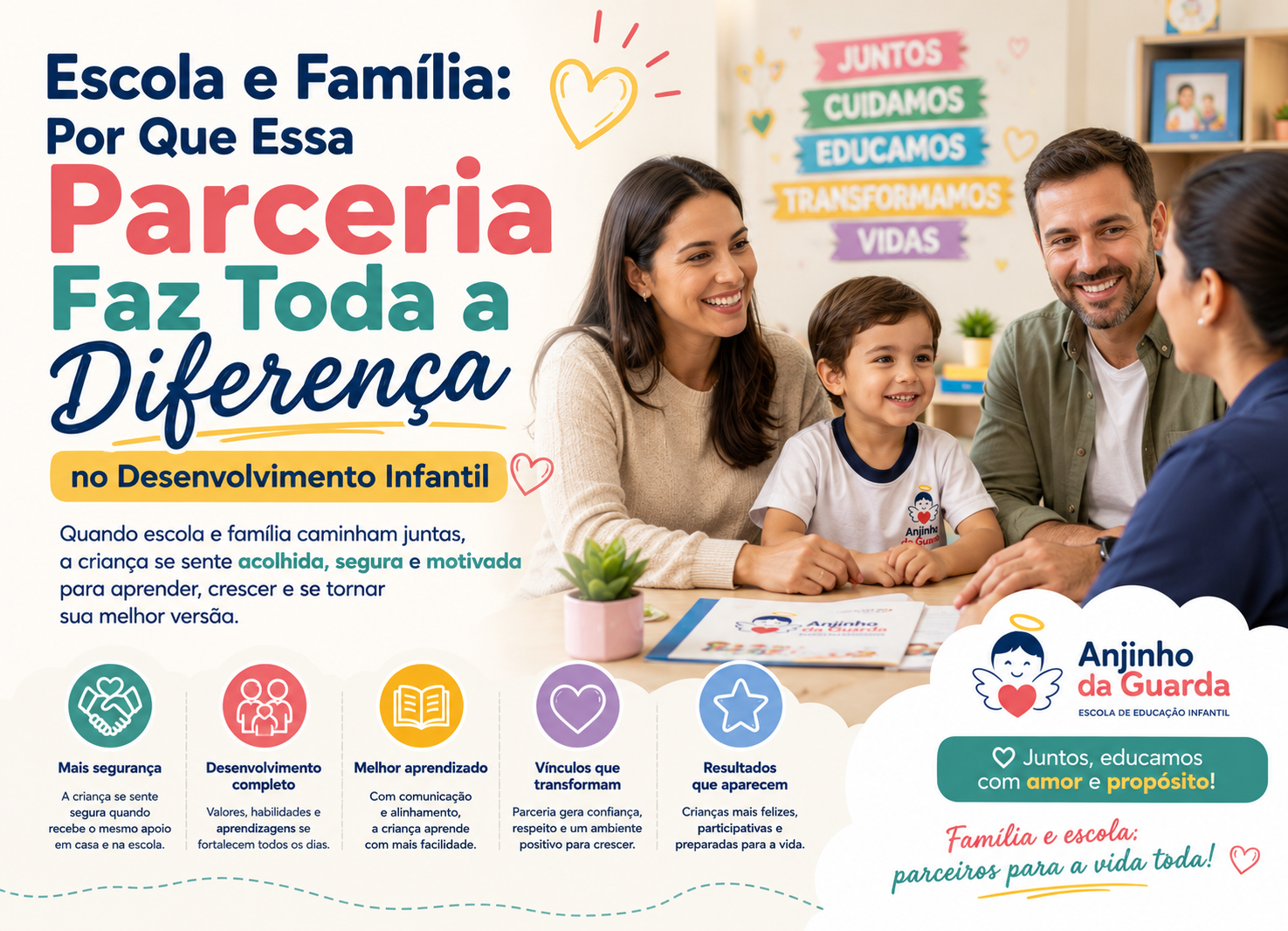 No momento, você está visualizando Escola e Família: Por Que Essa Parceria Faz Toda a Diferença no Desenvolvimento Infantil