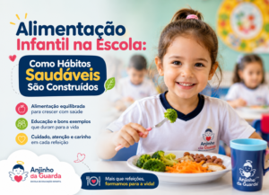 Alimentação Infantil na Escola, Como Hábitos Saudáveis São Construídos