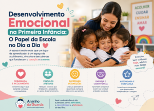 Desenvolvimento Emocional na Primeira Infância, O Papel da Escola no Dia a Dia