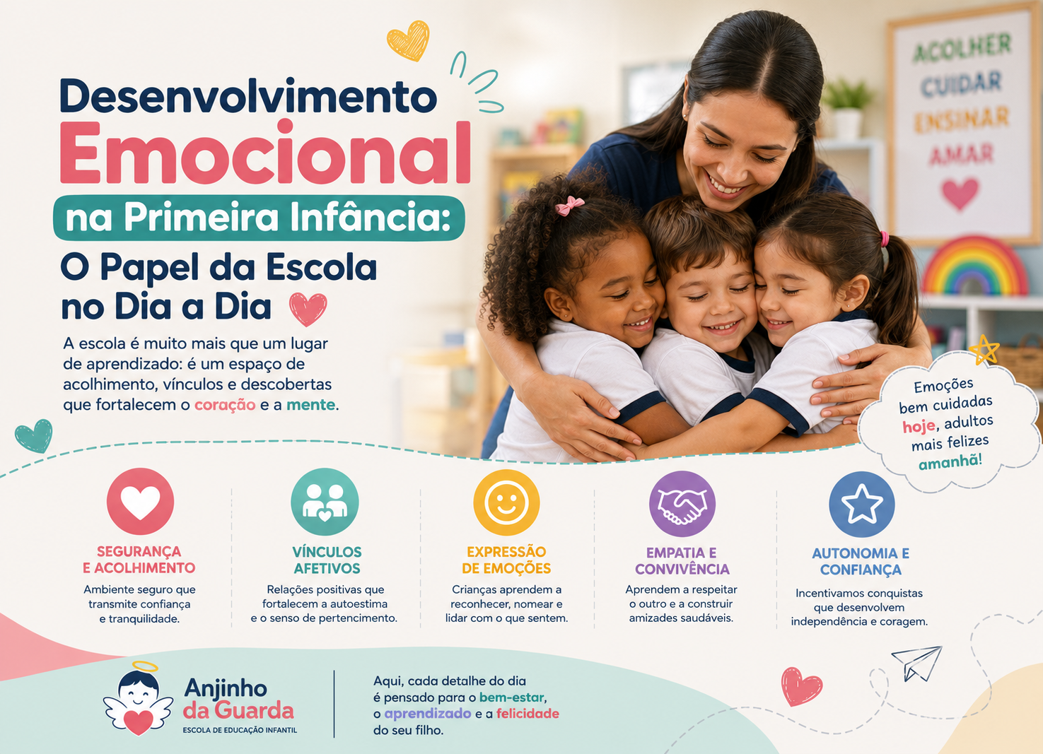 No momento, você está visualizando Desenvolvimento Emocional na Primeira Infância: O Papel da Escola no Dia a Dia