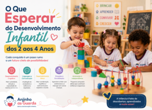 O Que Esperar do Desenvolvimento Infantil dos 2 aos 4 Anos